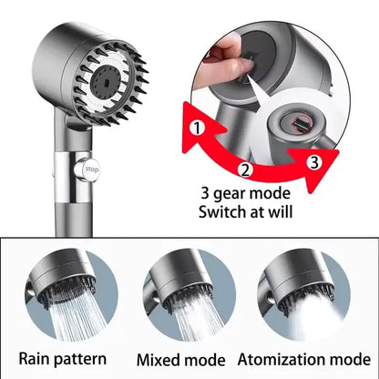 4 in 1 High-Pressure Showerhead with Filtration & Massage