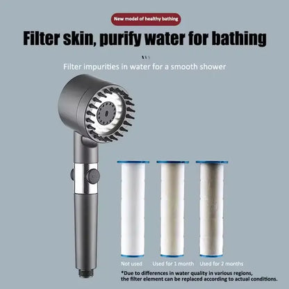 4 in 1 High-Pressure Showerhead with Filtration & Massage