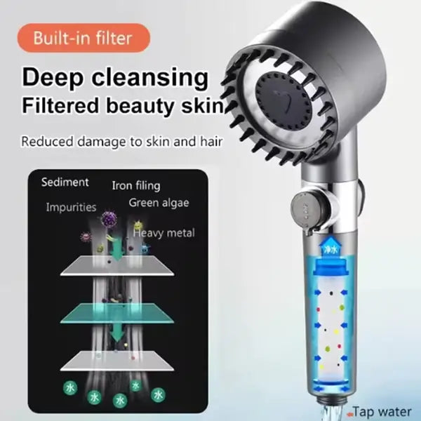 4 in 1 High-Pressure Showerhead with Filtration & Massage